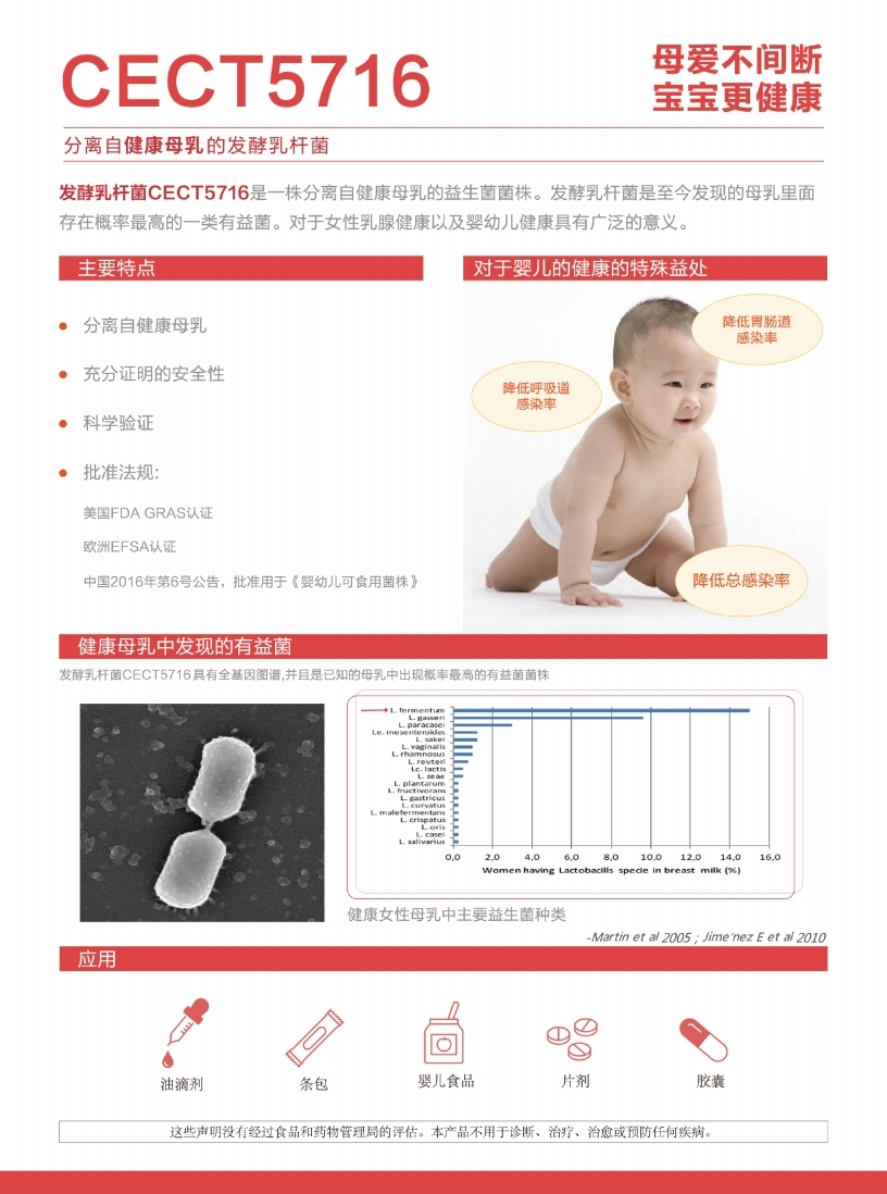 发酵乳杆菌 CECT5716_ -1.jpg
